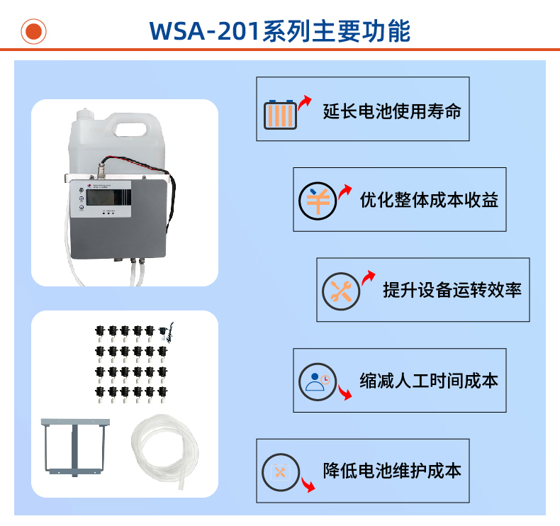 LH-WSA201功能