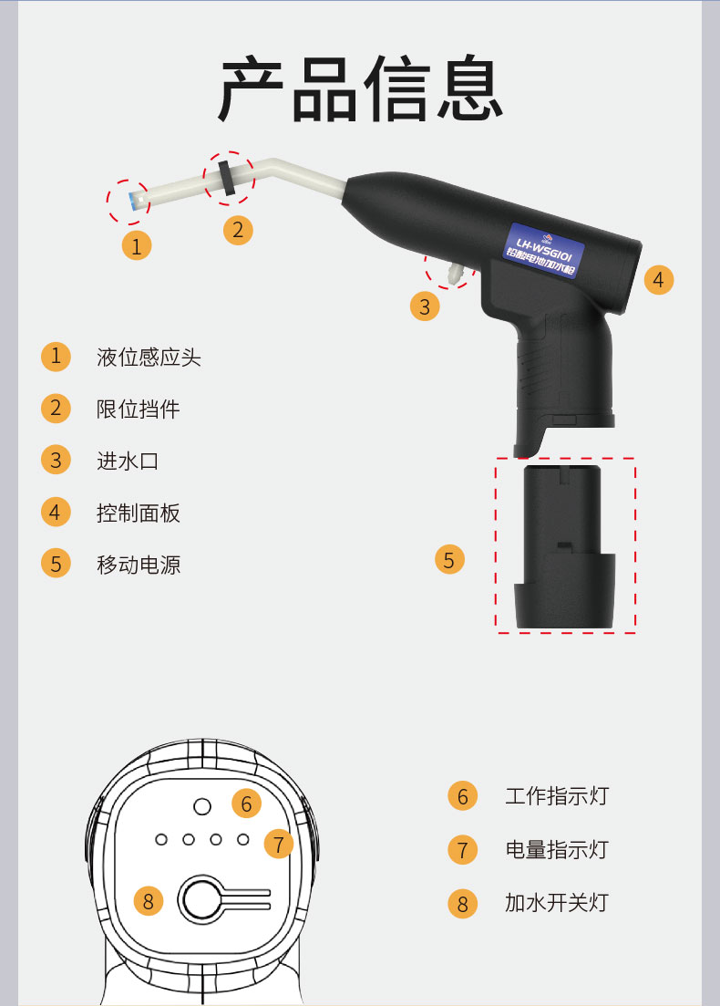 叉車蓄電池加水槍.jpg