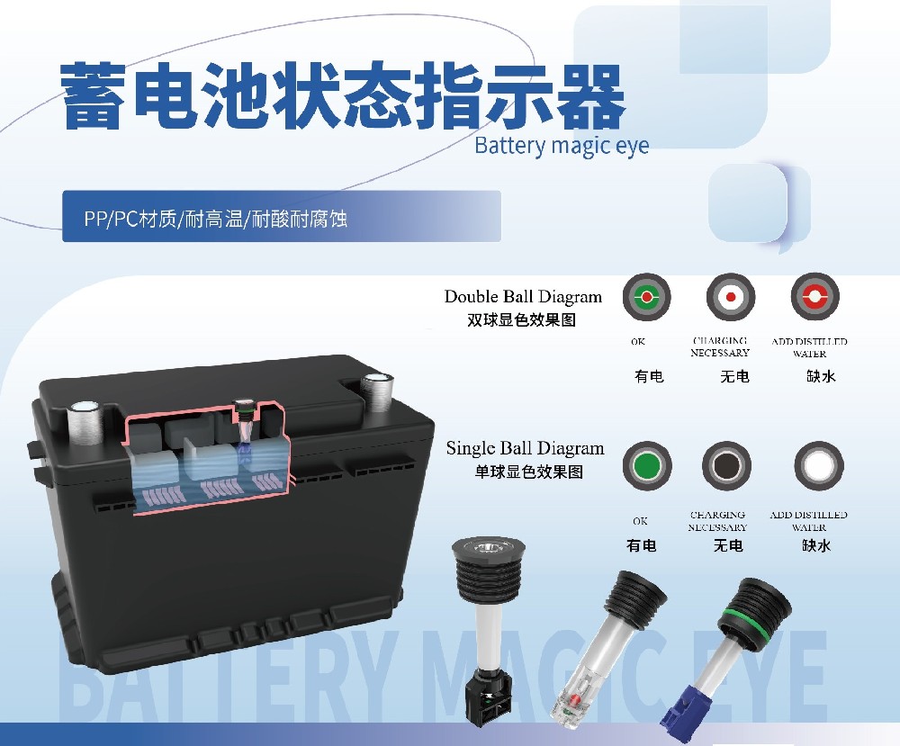 你還在忽視車蓄電池嗎？別等它“罷工”才后悔！